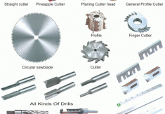 Thiết bị vật tư ngành gỗ tốt nhất tại tphcm