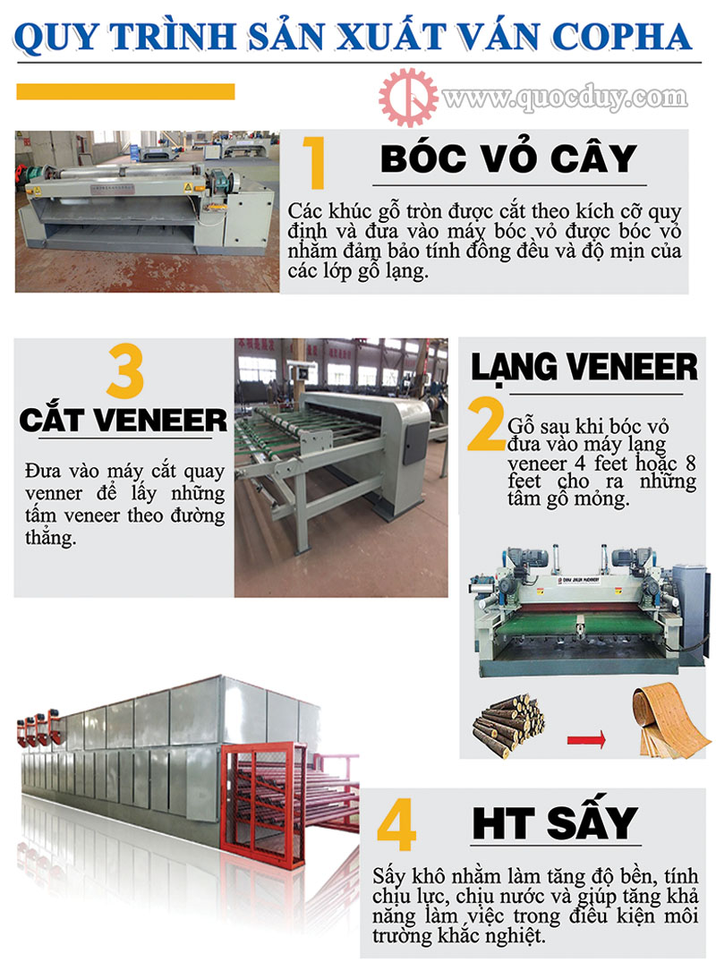 day-chuyen-san-xuat-van-ep-coppha-hien-dai-nhat-tai-tphcm-1