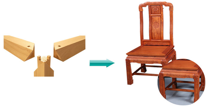 san-pham-go-may-phay-mong-da-nang-am-duong-cnc_1