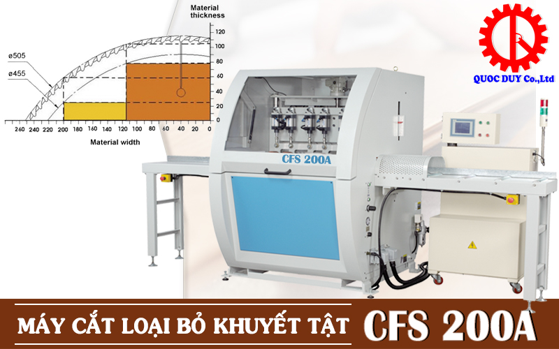 Máy cắt tự động loại bỏ khuyết tật CFS 200A | Quốc Duy