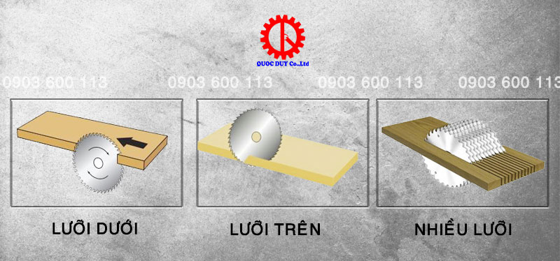 may-cua-rong-ripsaw-la-gi_1