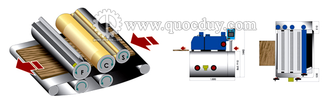 may-lam-day-tho-go-TS-W2TA-M1