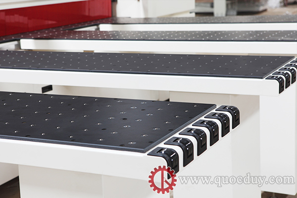 Loading system | Quoc Duy