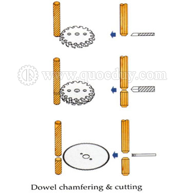 may-cat-chot-sieu-toc-DCC-2201