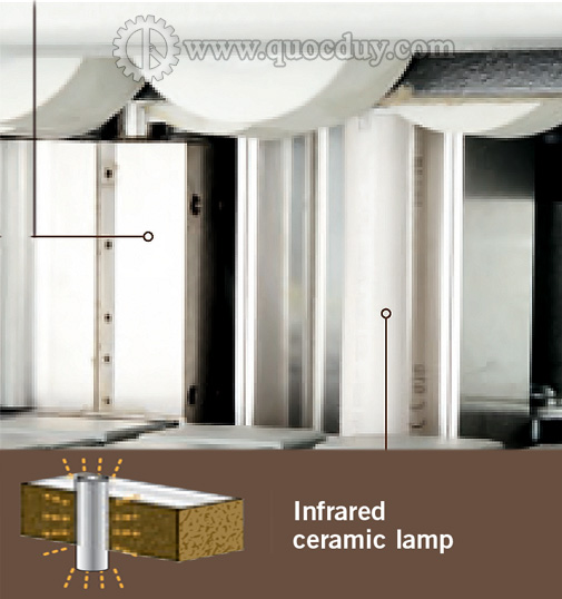 may-dan-canh-tu-dong-k8003