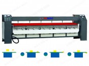 AUTOMATIC POSTFORMING MACHINE