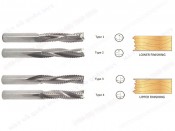 DAO PHAY NGÓN NGUYÊN KHỐI 3 ME PHÁ THÔ