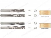 DAO PHAY NGÓN NGUYÊN KHỐI 3 ME