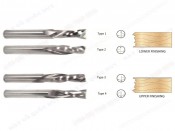 DAO PHAY NGÓN NGUYÊN KHỐI 2 ME