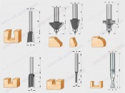 ROUTER BITS